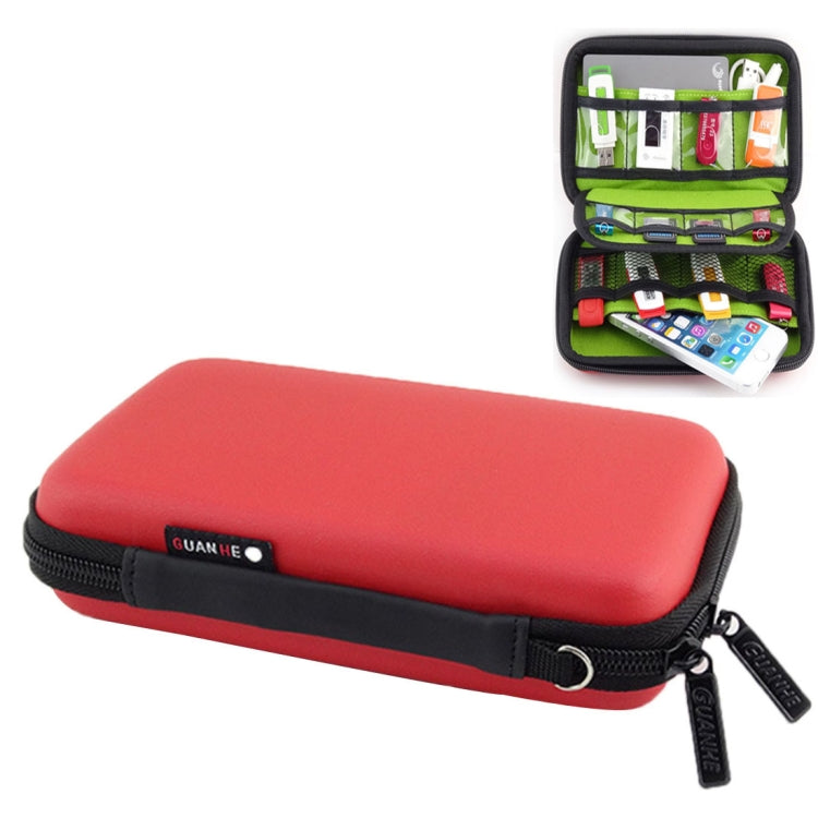 TravelCore Case – Protective Organiser